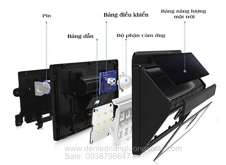 cấu tạo đèn led năng lượng mặt trời